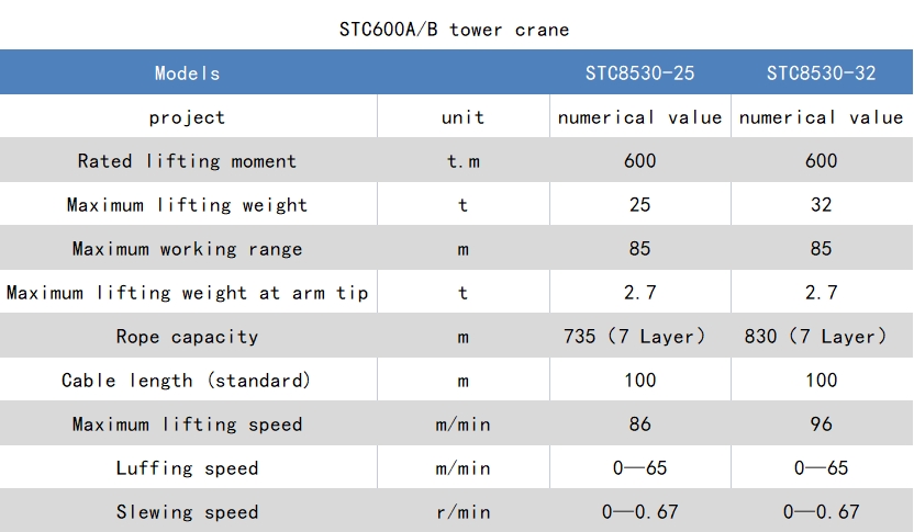 141715663315185485.jpeg 600参数.png