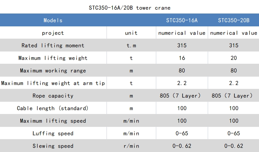 141715665914596845.jpeg stc350参数.png